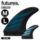 futures. | Alpha AM1��11007131APAM11�ۡ�11007131APAM21��
