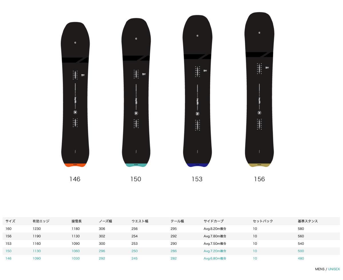 Ρܡ  ǥ   ǥ饤 饹 153 156 ޥƥǥ ͵ ¹ ֥ | Scooter Snowboard DAYLIFE THRUSTER all mountain model11301097