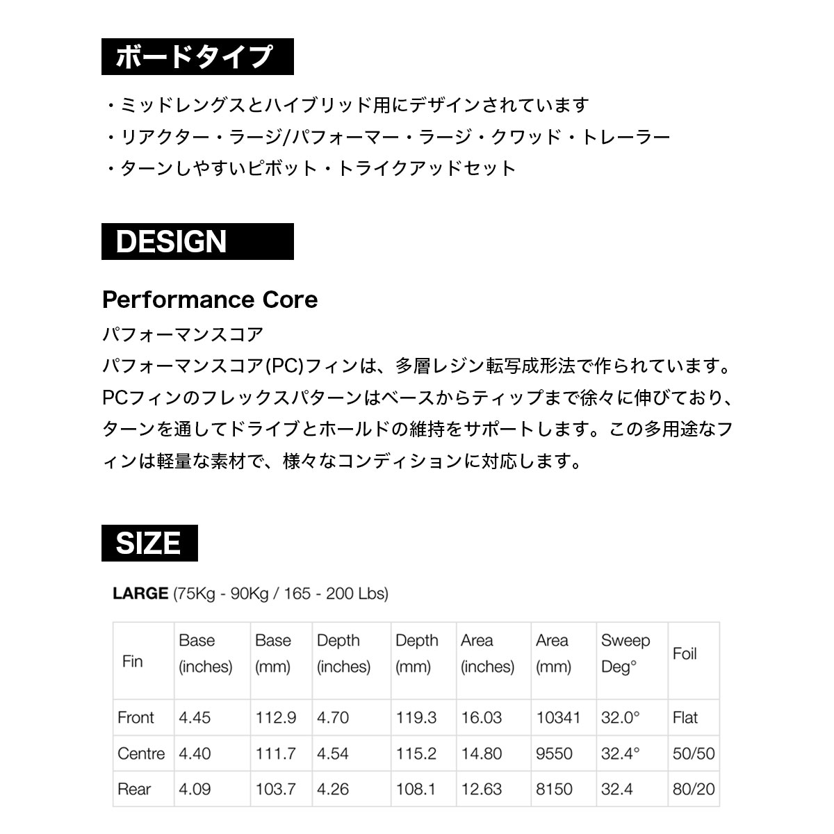 �ڥ��ꥹ�ޥ��������FCS2 ���ե�������2 �ե��� fin �����եܡ��� �����ե��� �ȥ饤�����åɥե��� �ߥåɥ�󥰥� | TRI-QUAD FIN SET��FHAR-PC03-LG-FS-R��