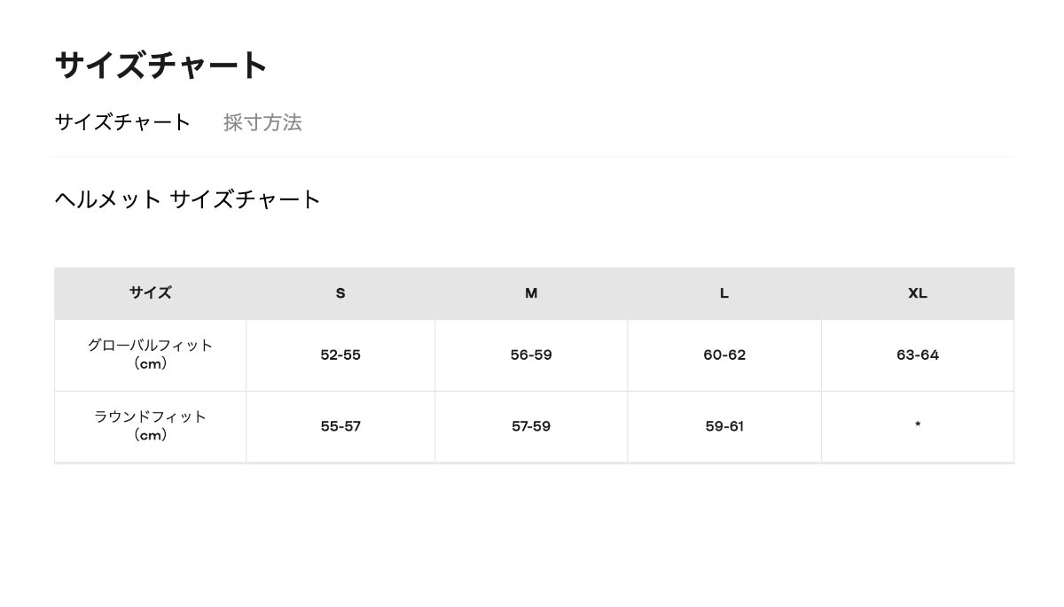 Ρܡ Υܡ إå anon Υ 饦ɥեå Burton Сȥ ֥ | Helo Round Fit Ski & Snowboard Helmet13259106001