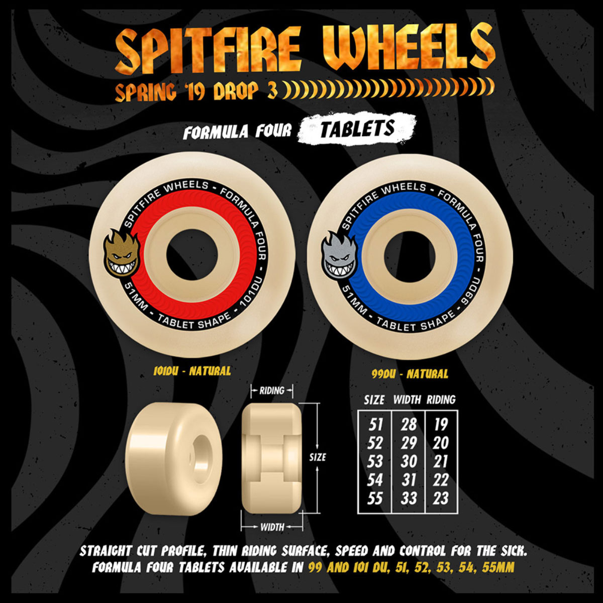  ܡ ԥåȥե 52/53mm  SPITFIRE WHEELS FORMULA FOUR ȥܡ ޥ ͵ ֥ SPITFIRE 2111020853