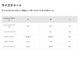 BURTON   | LEXA Re:Flex��27WIN-105451��