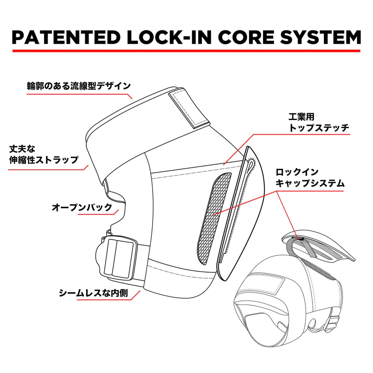 187���顼�ѥå� �������ȥܡ��� �ѥå� ɨ �ˡ� �ץ��ƥ����� �������ȥܡ��� �����ܡ� �����ɻ� �ɶ� PRO KNEE PADS | 187killerpads ��182s-95148-2-22��