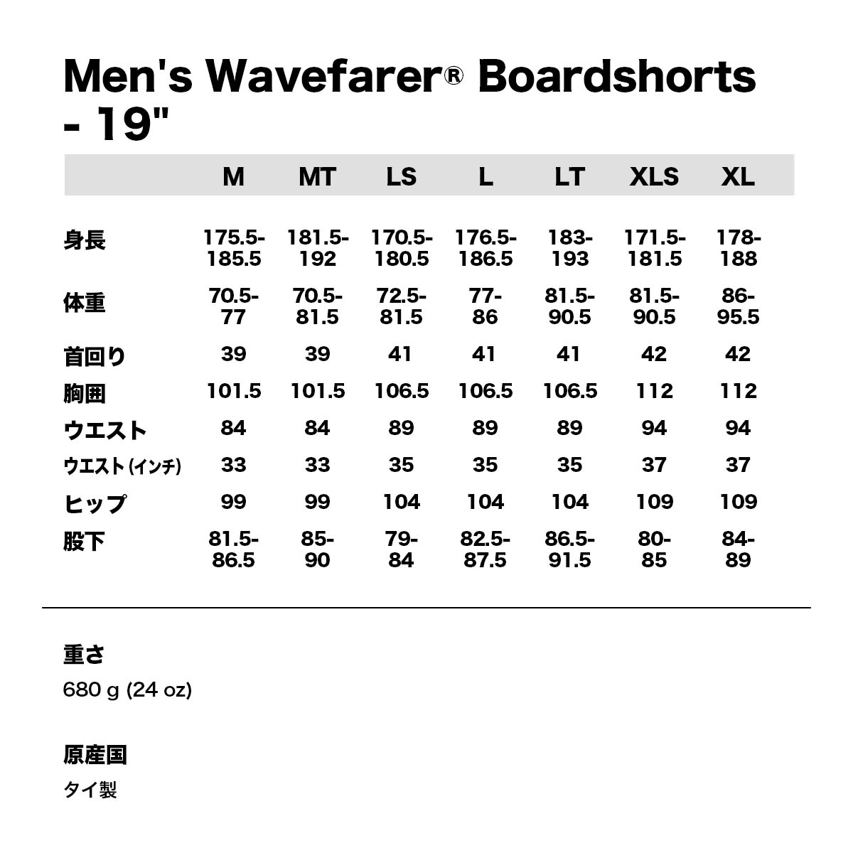 Patagonia �ѥ����˥� �����åȥ����� ��� ���󥰥���� 2mm M L XL ���� �ѵ��� ŷ����С� �����롼���դ� �� �� �����ե��� �ޥ�󥹥ݡ��� �͵� �֥��� ���Ρ�88566��