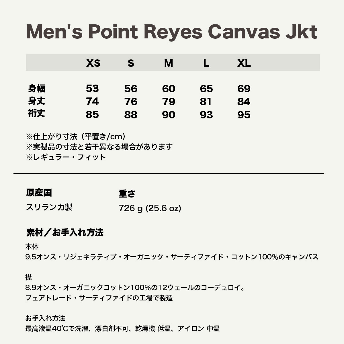 Patagonia | Men's Point Reyes Canvas Jkt��20250��