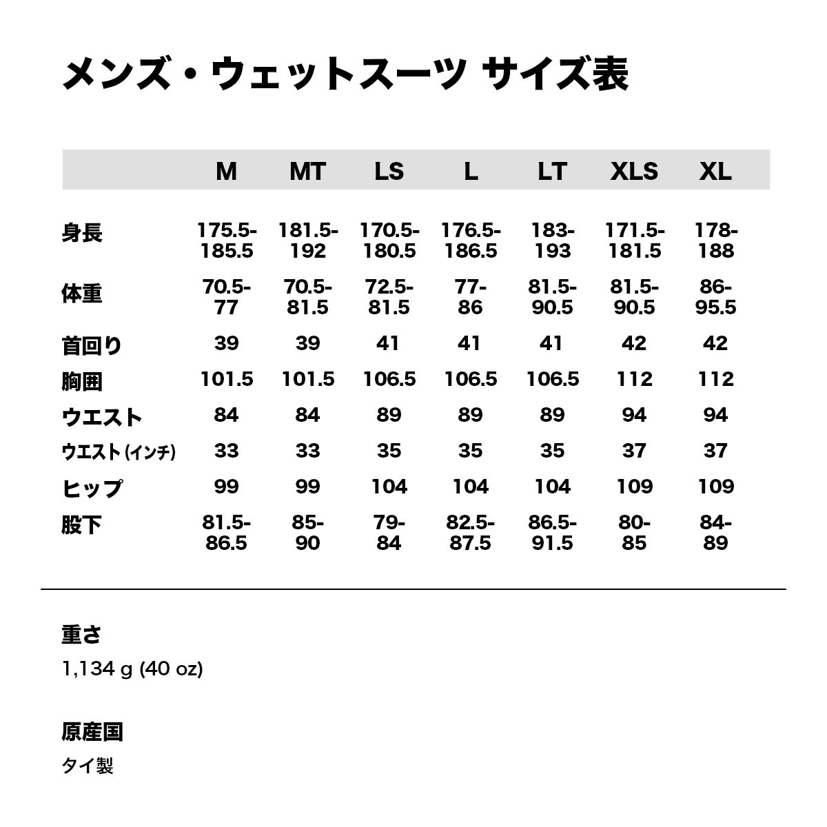 Patagonia �ѥ����˥� ��� �����åȥ����� �ե륹���� �ե���ȥ��åѡ� 2.5mm L LS ���� ®�� �ѵ��� �����ե��� �͵� �֥��� ���� | R1 Yulex Regulator Front-Zip Full Wetsuit��88546�� 