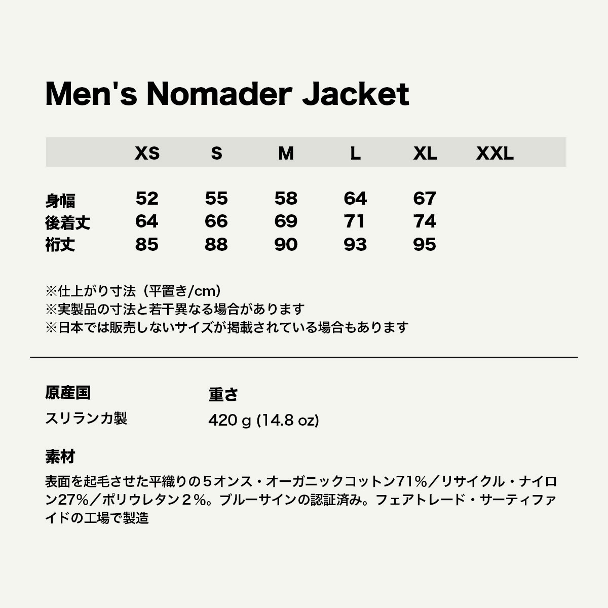 ��20%OFF SALE�� Patagonia | Men's Nomader Jacket��26855��