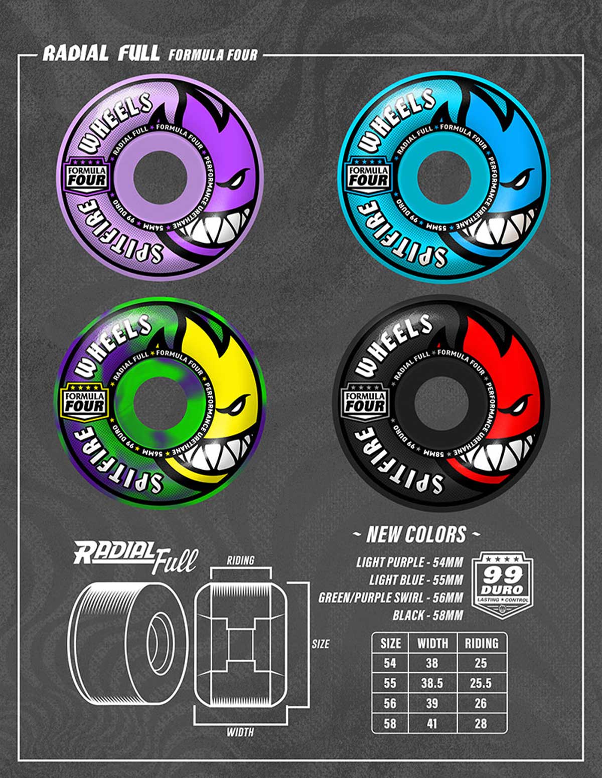 SPITFIRE WHEELS | Formula Four 99D Radial Full Skateboard Wheels��21110388854��