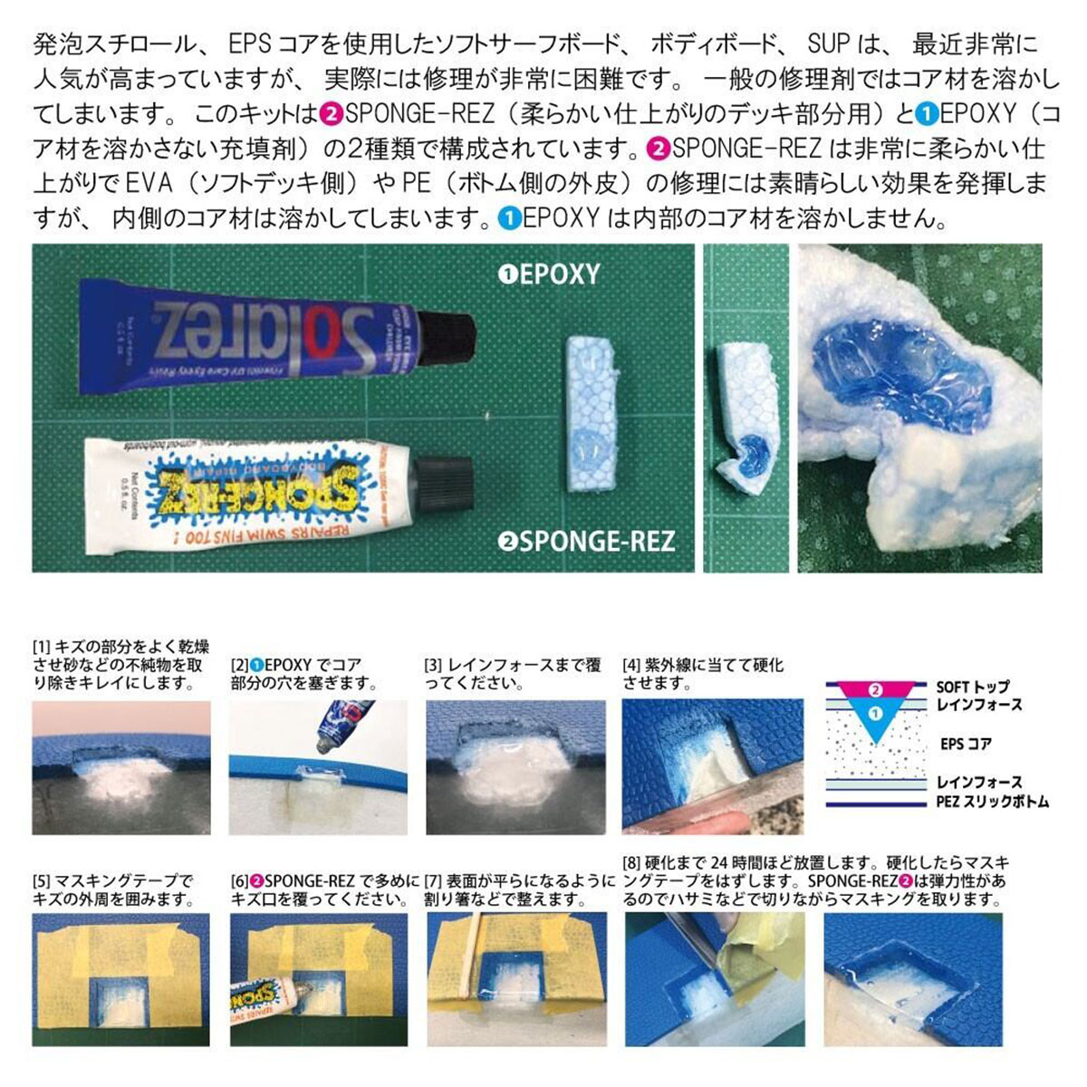 WAHOO  | SOLAREZ SOFTBOARD REPAIR KIT 0.5oz��138481��