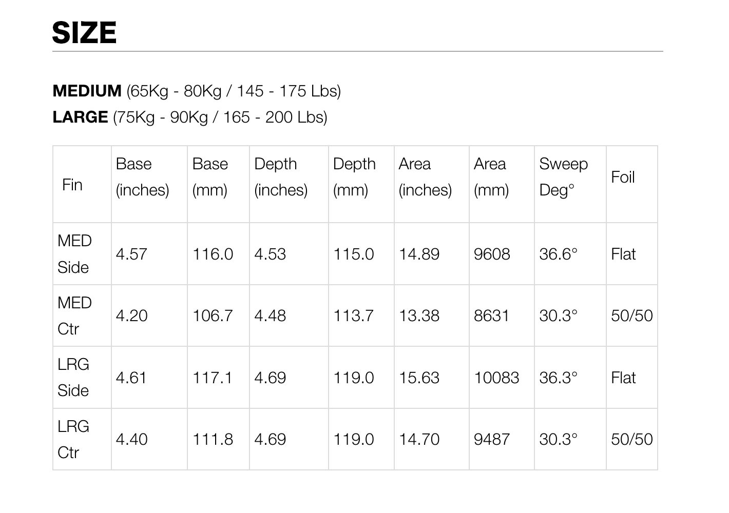 ��20%OFF ���ե������FCS2 ���ե�������2 �ե��� fin �����եܡ��� �����ե��� ����ץ����� �ȥ饤�ե��� �֥�å� M L | CIx DANE DD2 PG TRI��FCDL-PG01�� 2024���ߡ�SALE ���ޡ����ե������