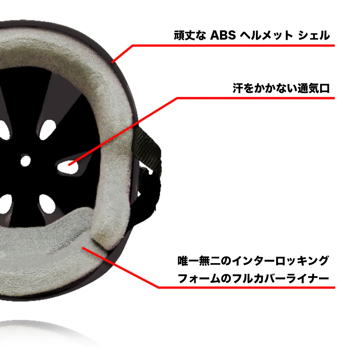 ������ 187���顼�ѥå� �إ��å� 187 Killer Pads  Pro �������ȥܡ��� �����ܡ� �ץ��ƥ����� �����ɻ� �ɶ� | PRO SKATE HELMET W/ SWEATSAVER LINER 