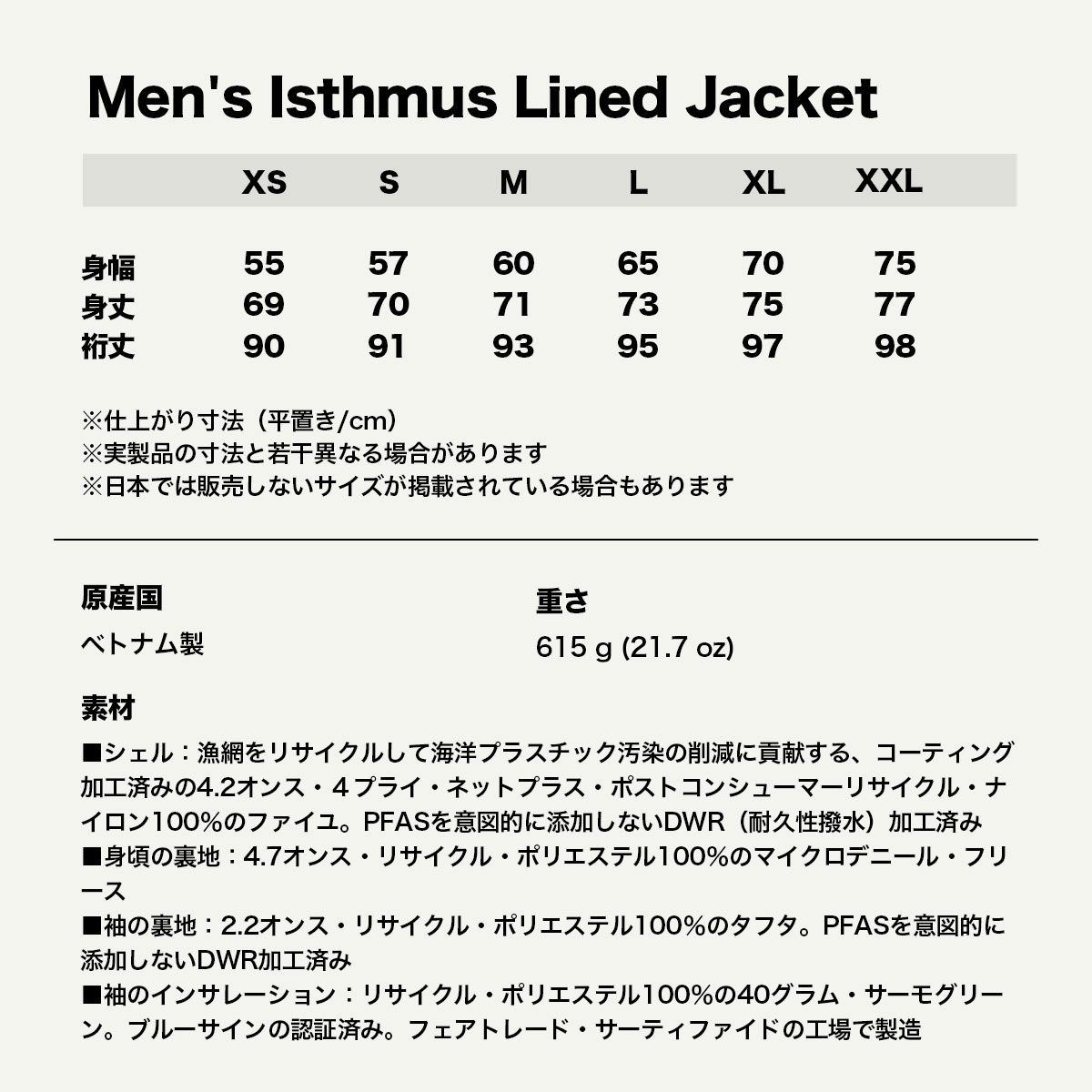 Patagonia  | Men's Isthmus Lined Jacket��20445��