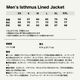 Patagonia  | Men's Isthmus Lined Jacket��20445��