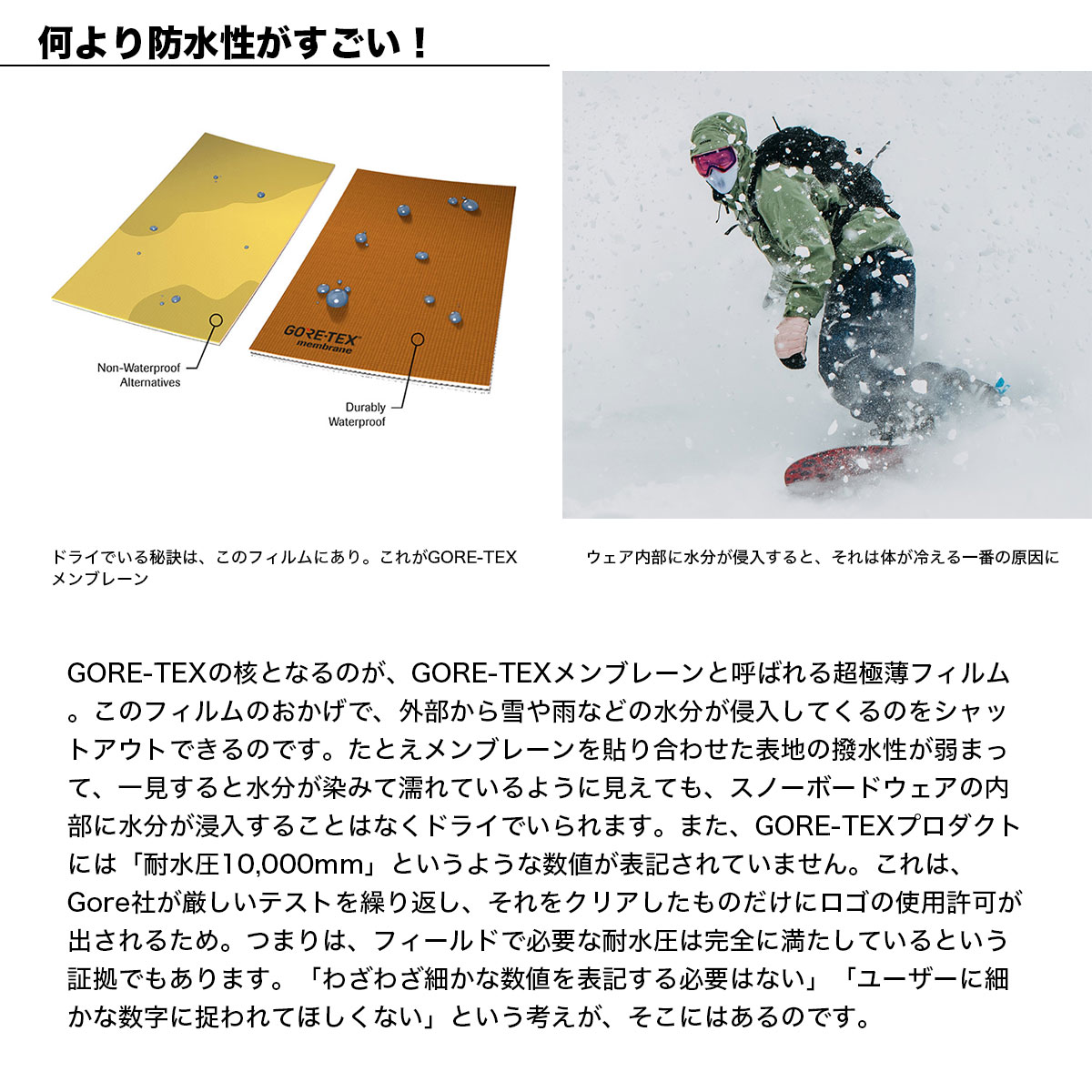 �ڥ��Ρ��������BURTON �С��ȥ� ���㥱�å� ���Ρ��ܡ��� ��� �ꥶ���� �����ƥå��� �ɿ� ���� Ʃ�� M L ������ ���Υܡ� �͵� �֥��� ���� | GORE-TEX 2L JCKET��W26JP-302411��