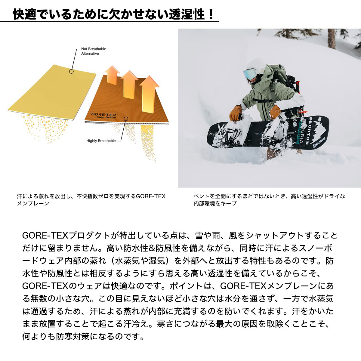 �ڥ��Ρ��������BURTON �С��ȥ� ���㥱�å� ���Ρ��ܡ��� ��� �ꥶ���� �����ƥå��� �ɿ� ���� Ʃ�� M L ������ ���Υܡ� �͵� �֥��� ���� | GORE-TEX 2L JCKET��W26JP-302411��