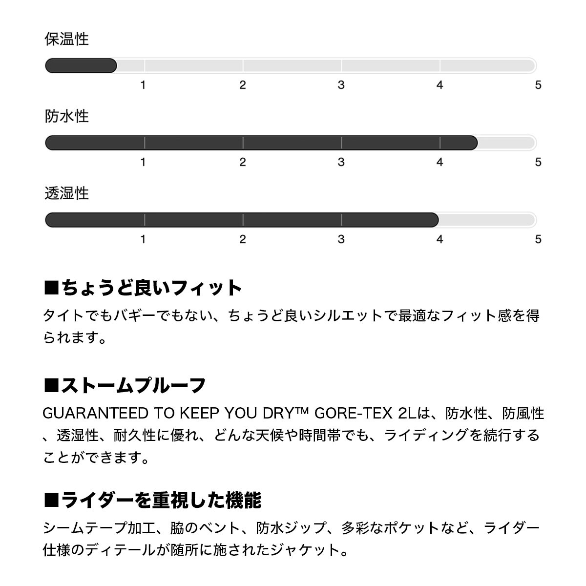 �ڥ��Ρ��������BURTON �С��ȥ� ���㥱�å� ���Ρ��ܡ��� ��� �ꥶ���� �����ƥå��� �ɿ� ���� Ʃ�� M L ������ ���Υܡ� �͵� �֥��� ���� | GORE-TEX 2L JCKET��W26JP-302411��