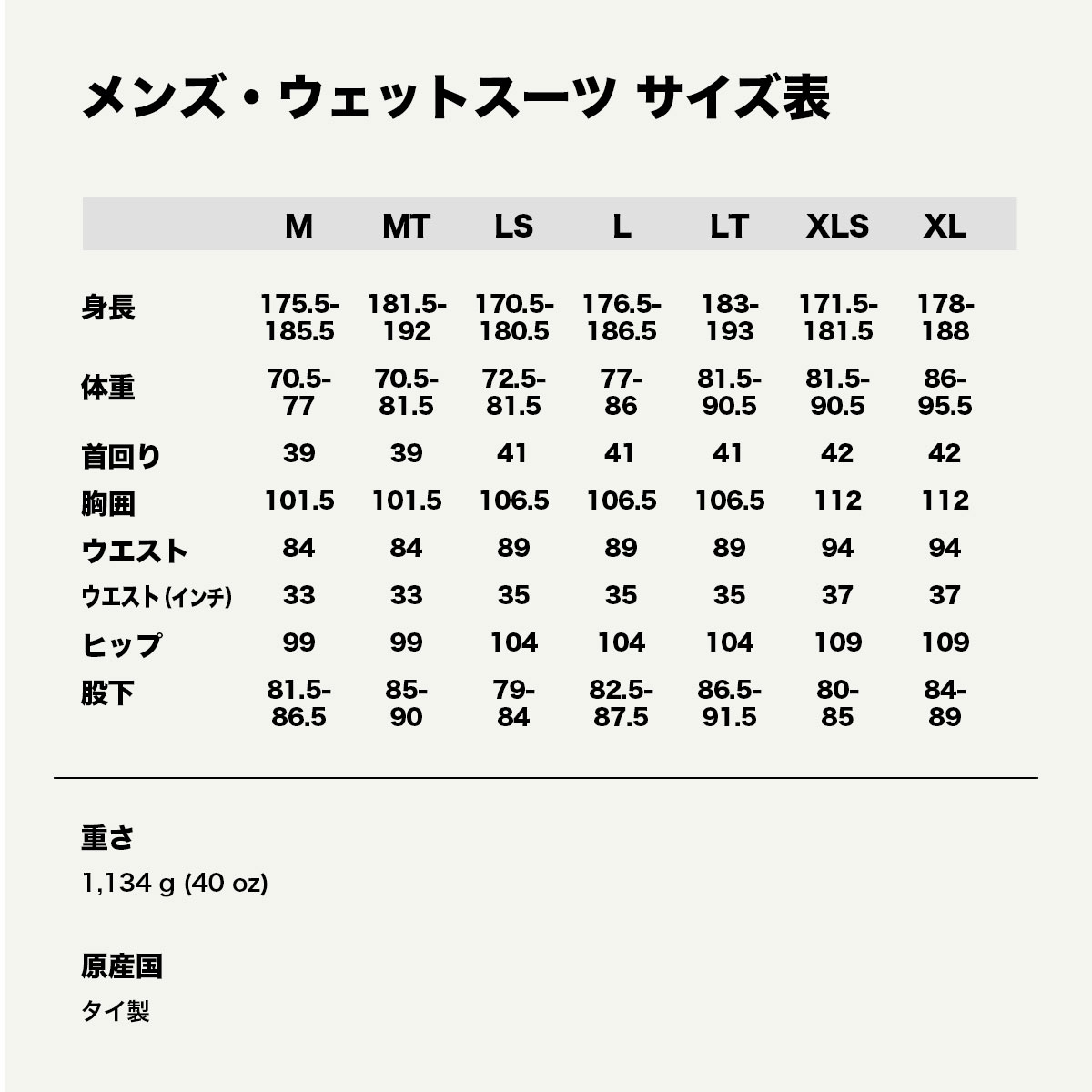 Patagonia �ѥ����˥� ��� �����åȥ����� �ե륹���� �Хå����åѡ� 3/2.5mm M LS L ���� ®�� �ѵ��� �����ե��� �͵� �֥��� ���� | Men's R1 Yulex Regulator Back-Zip Full Wetsuit��88552�� 