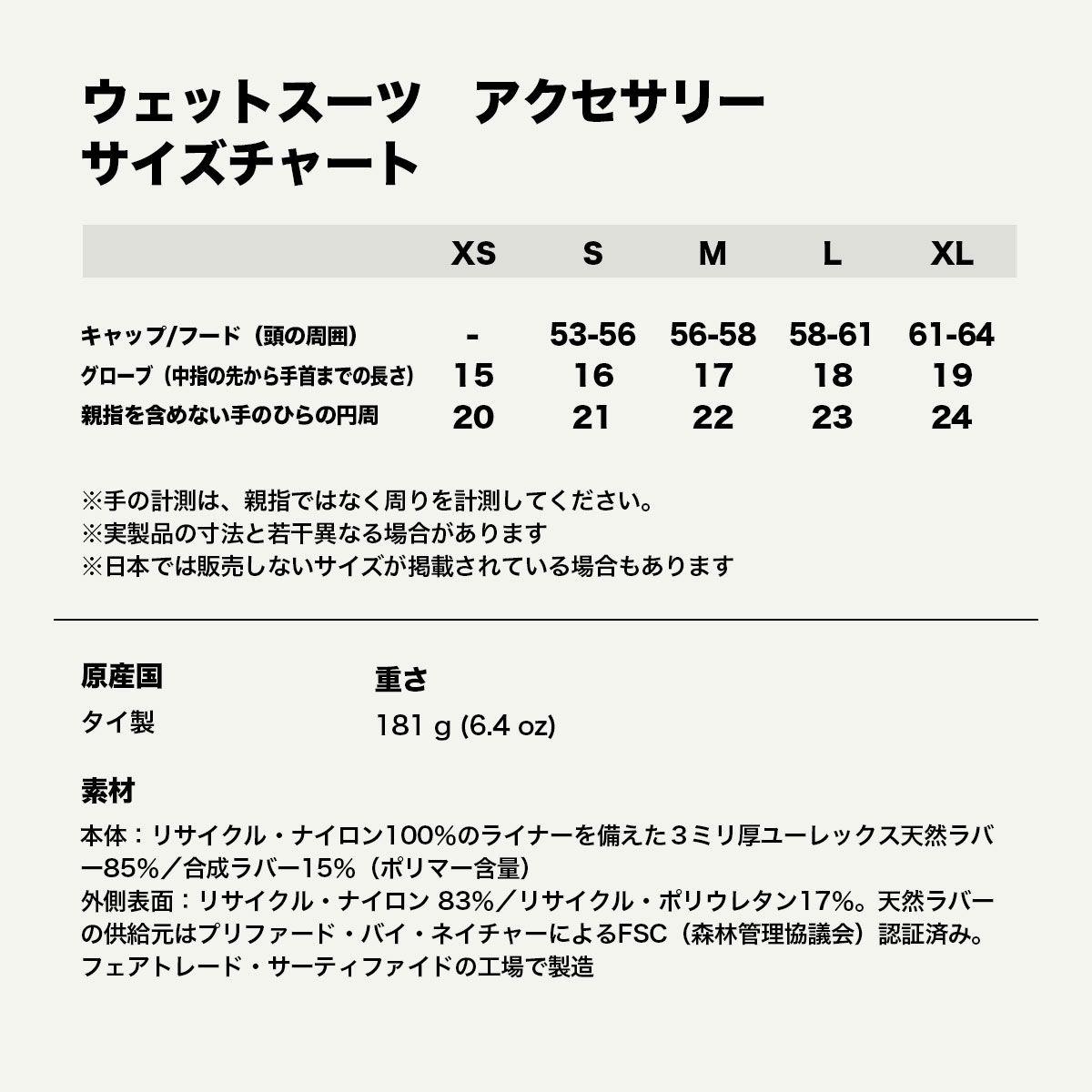 Patagonia �ѥ����˥� ��� �����åȥ����� �إåɥ���å� �ա��� 3mm L 9���13�� �����ե��� �͵� �֥��� ���� | Yulex Regulator Insertable Wetsuit Hood��89453�� 