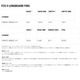 FCS2 | FCS II HARLEY SINGLE FIN��FHAR-PC03-LB-55-R��