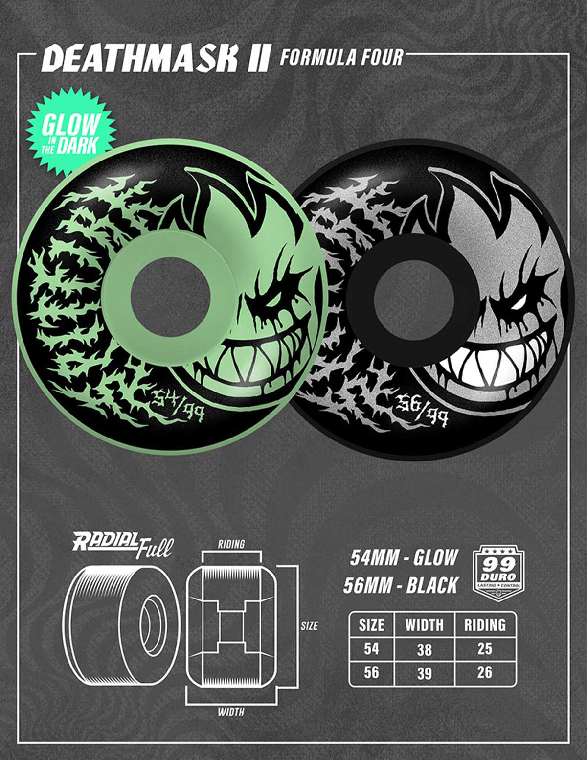 SPITFIRE WHEELS | Deathmask II Classic 54mm 99A Formula Four��21110412B54��