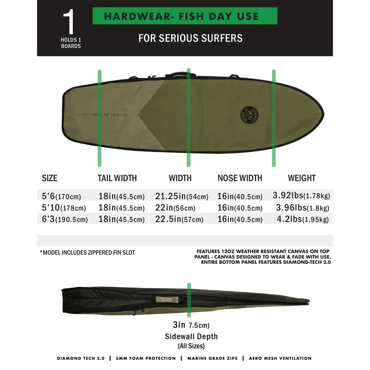 20%OFF ۥե ܡɥ DAY USE ϡɥ 6.3 ft 硼ȥܡ ͵֥ ꥨ㡼֥쥸㡼 CREATURES OF LEISURE ΡCFDH2263