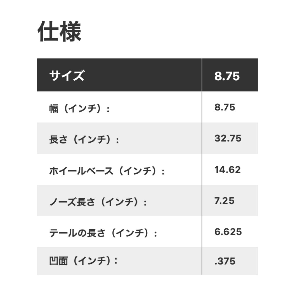 ���󥿥��ҡ����� ������ҡ����� �������ȥܡ��� �����ܡ� �������� �ǥå� �� �ۥ磻�� sk8 �͵� �֥��� | ANTIHERO SKATEBOARDS CLASSIC EAGLE 8.75inc��BBS TEAM��