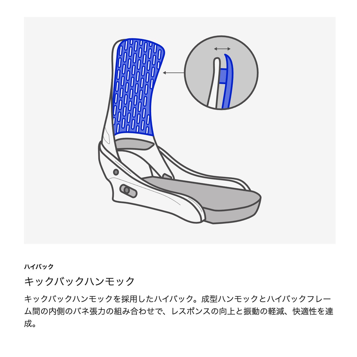 �ڥ��Ρ�������ۥС��ȥ� Burton ���ƥåץ���ӥ�ǥ��� ���Ρ��ܡ��� ��ǥ����� EST �������ڥ��� �Х���ǥ��� ���Υܡ� �͵� �֥��� | Step On��243771��