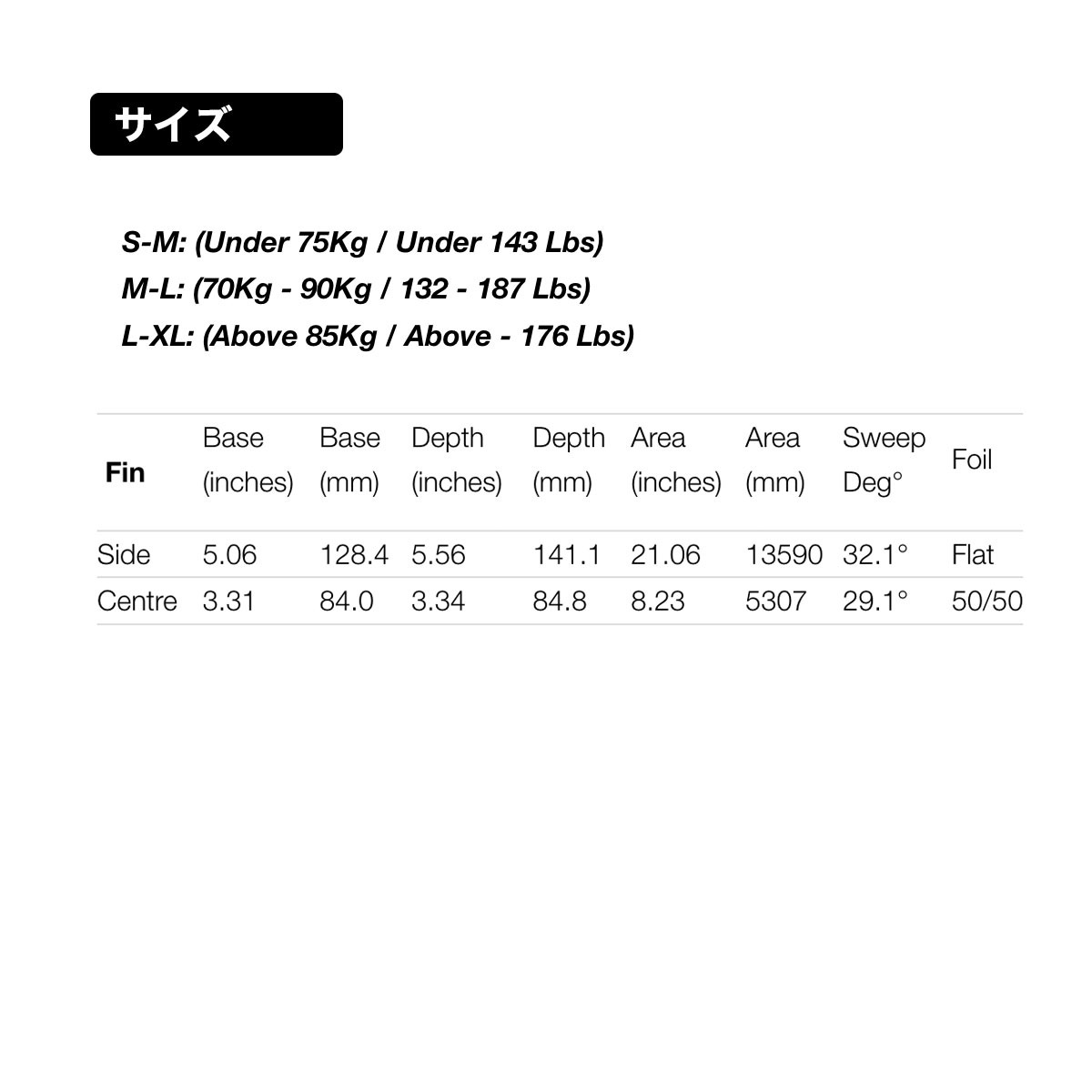 FCS2 ���ե������� �ġ� ���ե�������2 �ե��� �����ե��� �����եܡ��� �ĥ���ܥ����ӥ饤���� XL �͵��֥��� | M.RICHARDS PC TWIN+1��FMRX-PC08-XL-TS-R��