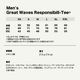 Patagonia  | Men's Great Waves Responsibili-Tee��37873��