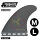 �����ͥ륢������ 5�ե��� M L �ե塼���㡼 ����ͥ륢����� �����եܡ��� Channel Islands Surfboards  |  CI UPRIGHT 5FINS SET��1100024025��