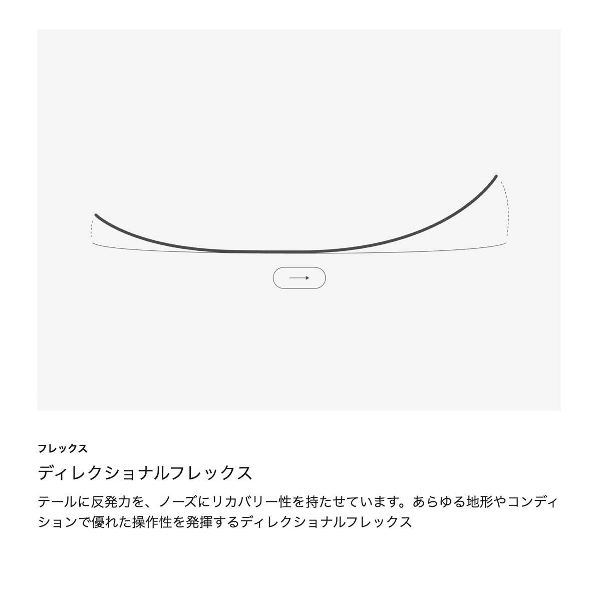 ��50%OFF ���Ρ�������ۥ��Ρ��ܡ��� ���Υܡ� �� �С��ȥ� ��ǥ����� ��� �ե꡼��������ܡ��� 154 158cm �ե��ߥ꡼�ĥ꡼ �ϥ��ե��ǥ�ƥ��� �����С� �͵� �֥��� | Burton Family Tree High Fidelity Camber��24370100000��( JACK����������)