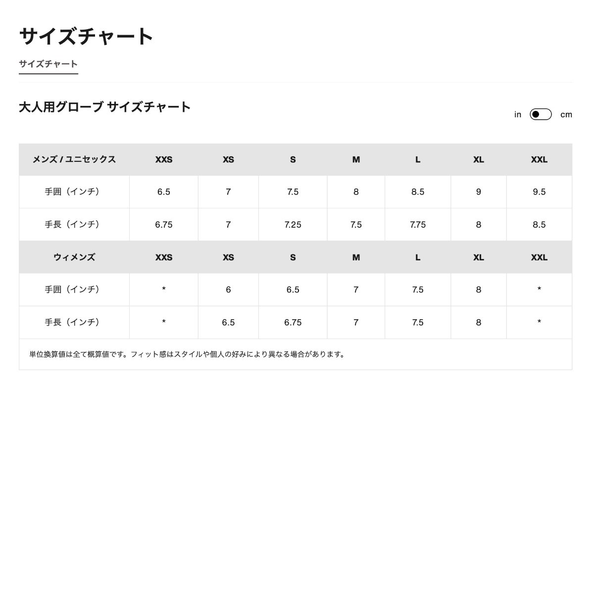 �ڥ��Ρ��������BURTON �С��ȥ� ������� ��������  ���Ρ��ܡ��� ��ʪ  ���ޥ��б� �ץ��ե����� ��ǥ����� S M ������ ���Υܡ� �͵� �֥��� ���� | PROFILE GLOVES��W26JP-103621��