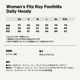 Patagonia  | Women's Fitz Roy Foothills Daily Hoody��39743��