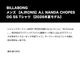 BILLABONG |  A.I. NANDA CHOPES OG SS T����ġ�BG01A252��
