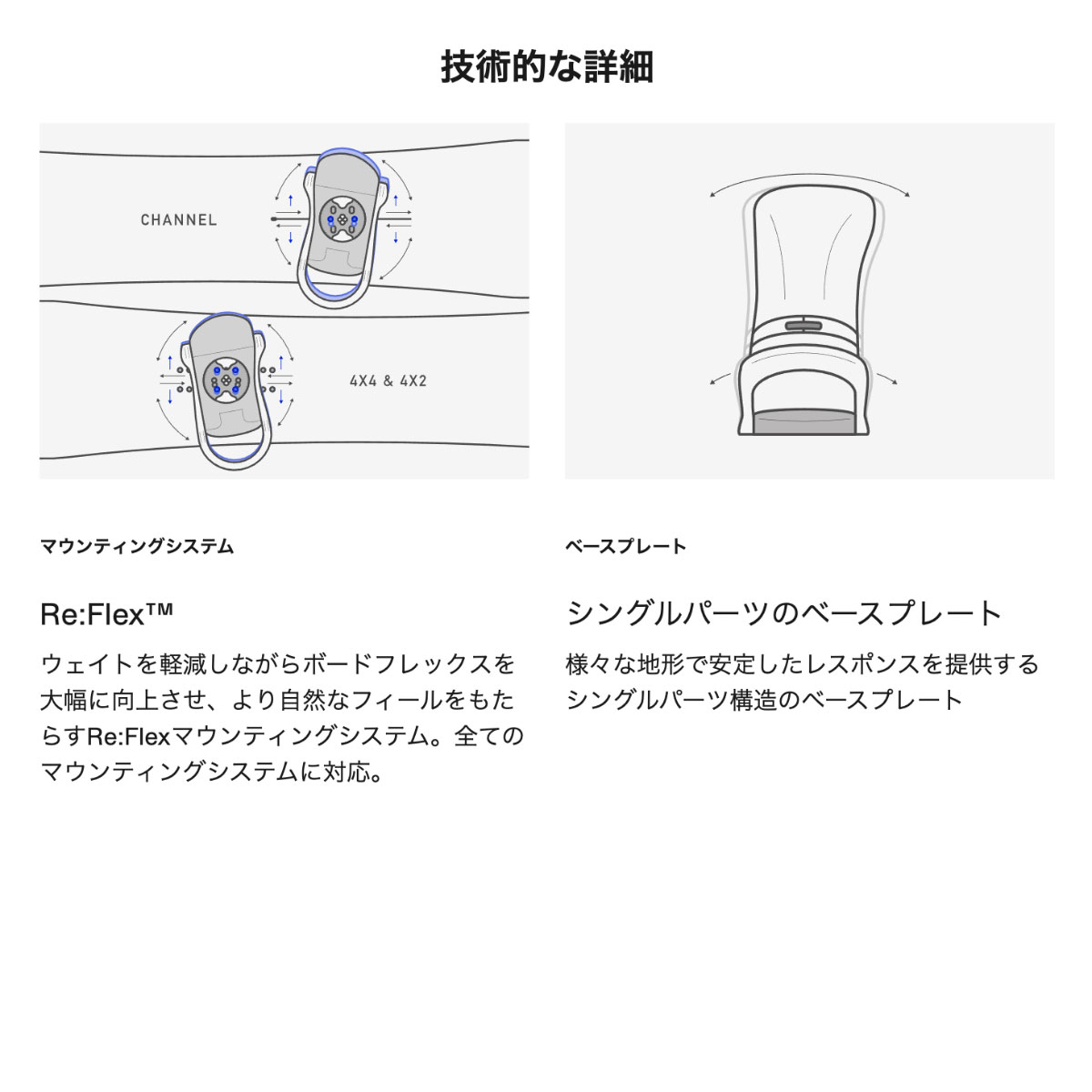 �ڥ��Ρ��������BURTON �С��ȥ� �ӥ�ǥ��� ���Ρ��ܡ��� �Х���ǥ��� ������� ��ǥ����� �쥯�� ��2�� M ���Υܡ� �͵� �֥��� ���� | LEXA RE FLEX��W26JP-105451��