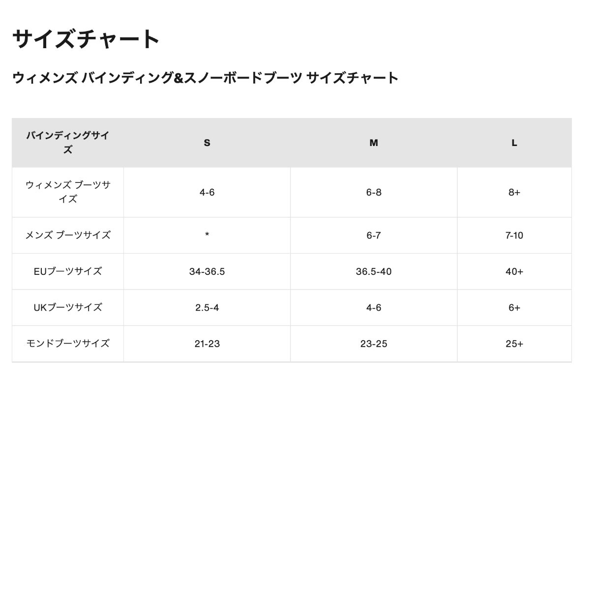 �ڥ��Ρ��������BURTON �С��ȥ� �ӥ�ǥ��� ���Ρ��ܡ��� �Х���ǥ��� ������� ��ǥ����� �쥯�� ��2�� M ���Υܡ� �͵� �֥��� ���� | LEXA RE FLEX��W26JP-105451��