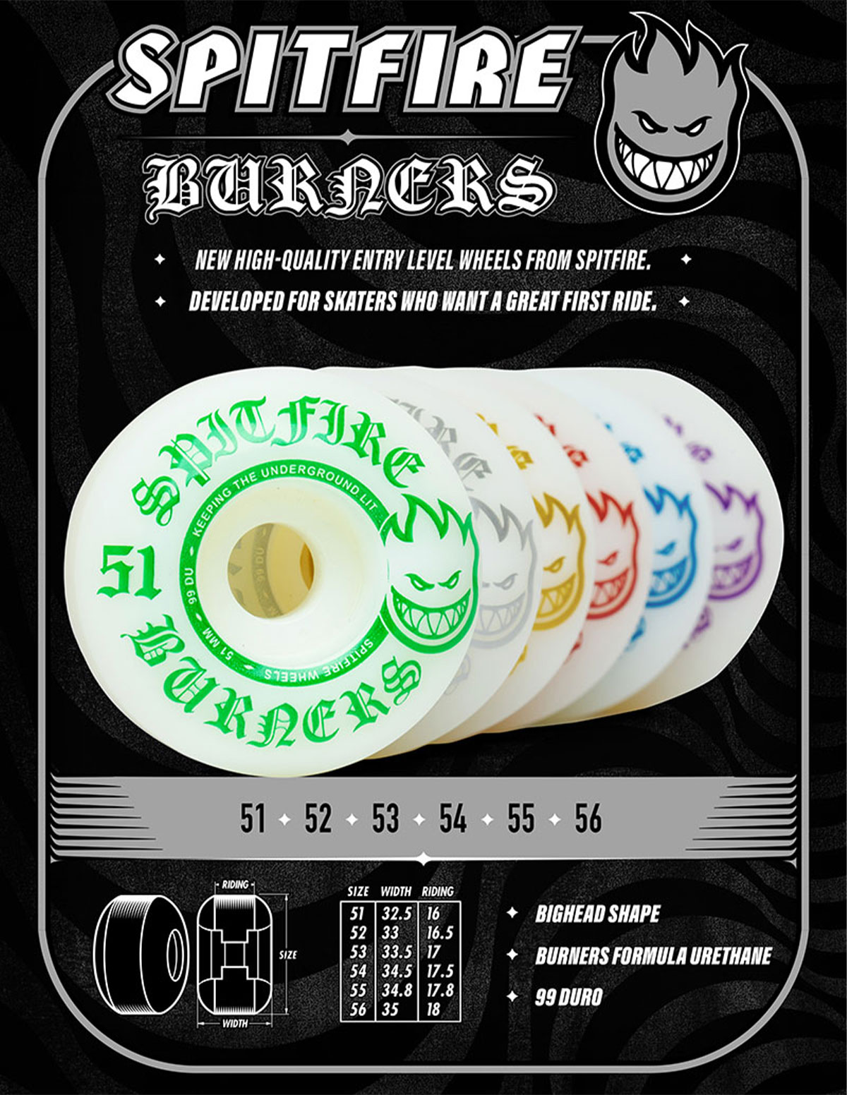 SPITFIRE WHEELS | 99D BURNERS BIGHHEAD 52mm 53mm��2031004953��