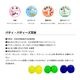 Putty Buddies | �ѥƥ����Хǥ��������� ���ꥳ���7900-��