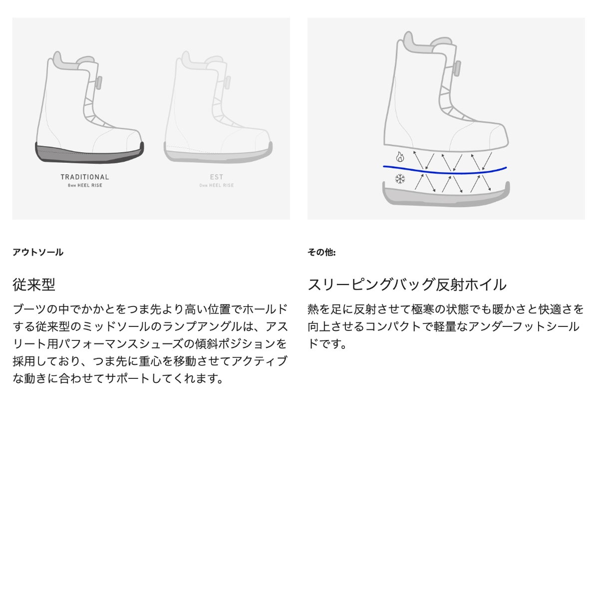 �ڥ��Ρ��������BURTON �С��ȥ� ���Ρ��ܡ��ɥ֡��� ������� �饤��饤�� BOA �磻�� ��ǥ����� ��3�� 24.0 25.0 26.0cm ���Υܡ� �͵� �֥��� ���� | LIMELIGHT BOA BOOTS��W26JP-150871��