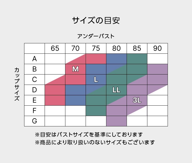 Ǻ߲á<br>ä֥ Υ磻䡼 M3L ƹ ʺ쥹 椹ä ñʥ֥