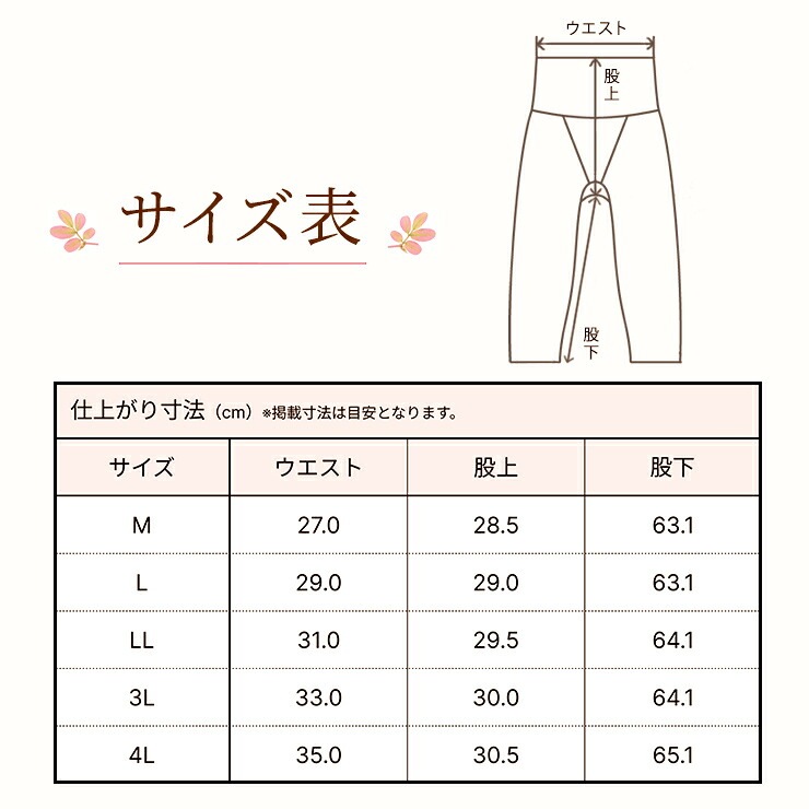 ������̵���۹�����ڥ��ݡ����դ� ��å���쥮��  UV���å� �糰���к� �۴�®��