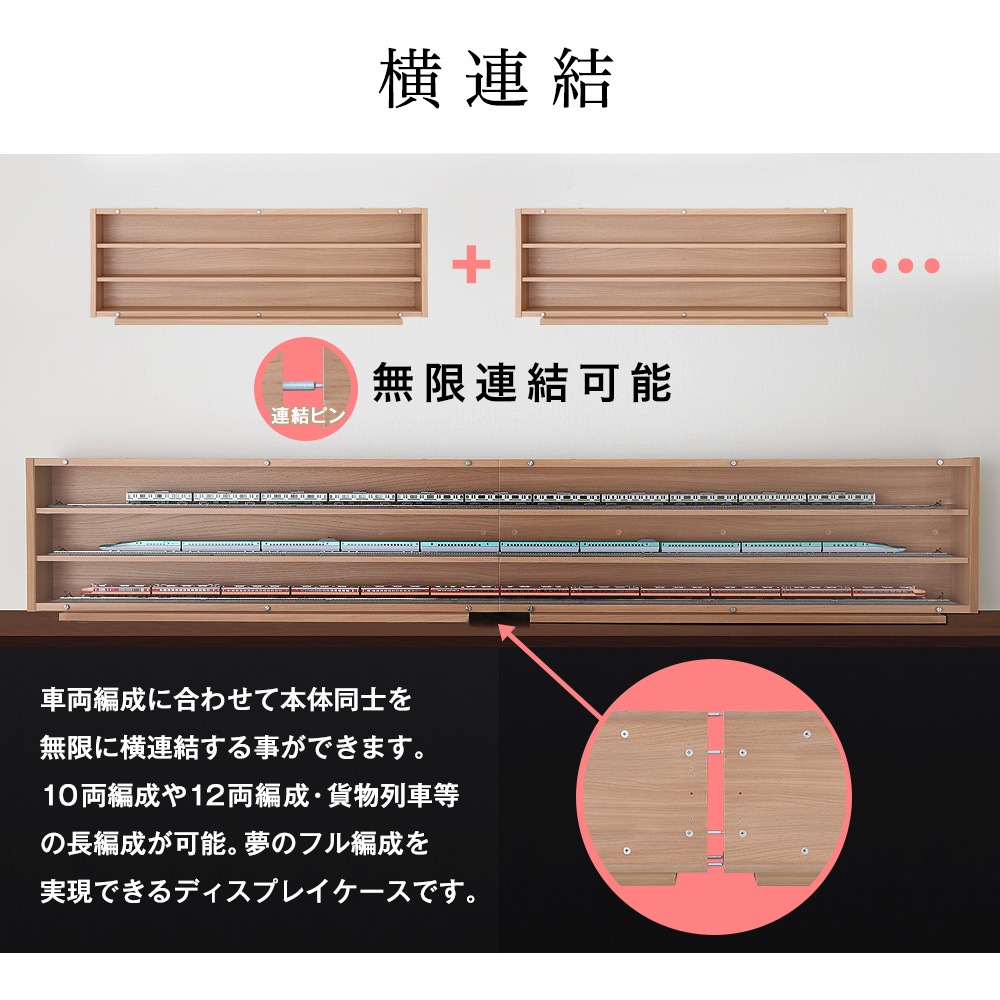 鉄道模型 収納ケース付き　値下げ 送料無料 固定棚 壁掛け 】 フロントオープン式 Nゲージ/鉄道