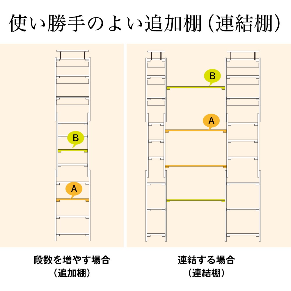 ���ѥ��ץ�����ʡ����ؤĤäѤꥷ����ե�å����ޥΥ��ɲ�ê�����ʡ�������A����85.5cm�߱���16cm����ê����Ǽê����Ǽ��å������̼�Ǽ���ͤ�ĥ�����̥���ӥͥå�