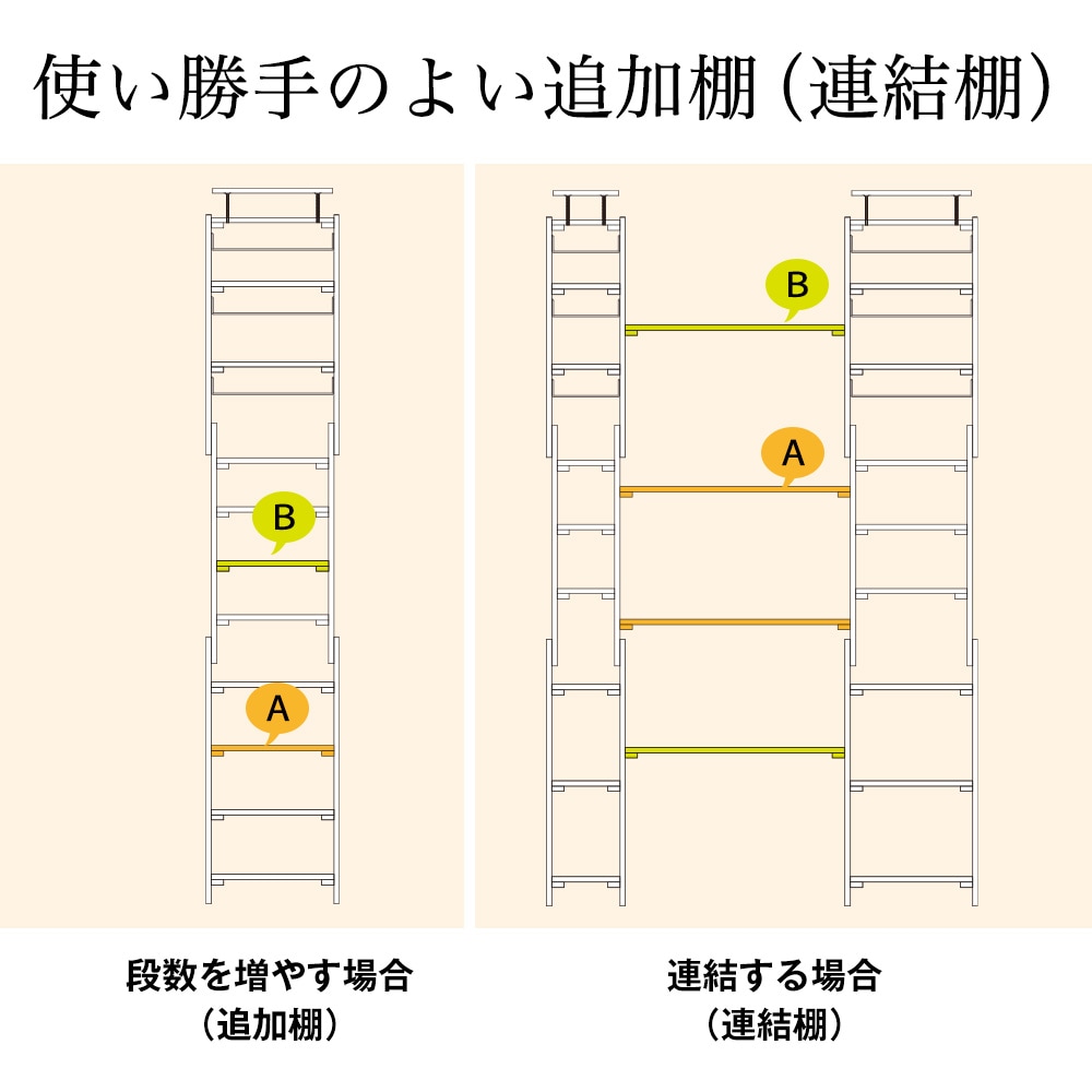 ���ѥ��ץ�����ʡ����ؤĤäѤꥷ����ե�å����ޥΥ��ɲ�ê��������B����41.5cm�߱���16cm����ê����Ǽê����Ǽ��å������̼�Ǽ���ͤ�ĥ�����̥���ӥͥå�