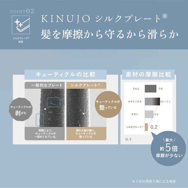KINUJO ストレートアイロン※メーカー直送品