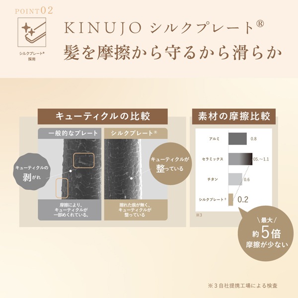 KINUJO W 海外対応ストレートアイロン※メーカー直送品