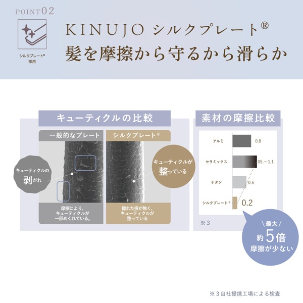 KINUJO コードレスアイロン LuxeJewel※メーカー直送品