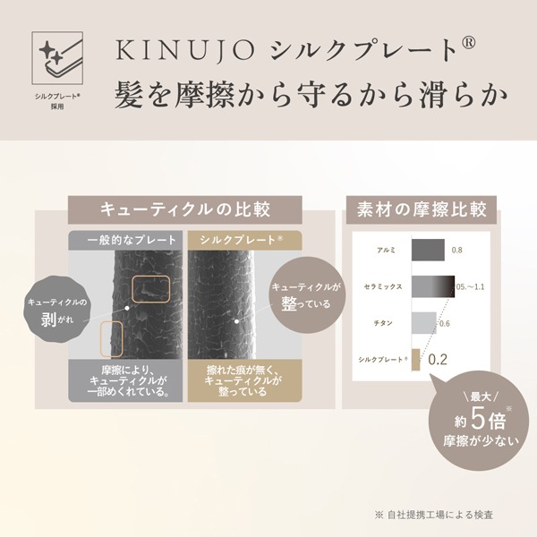 KINUJO ミニアイロン -deux-（ドゥー）※メーカー直送品