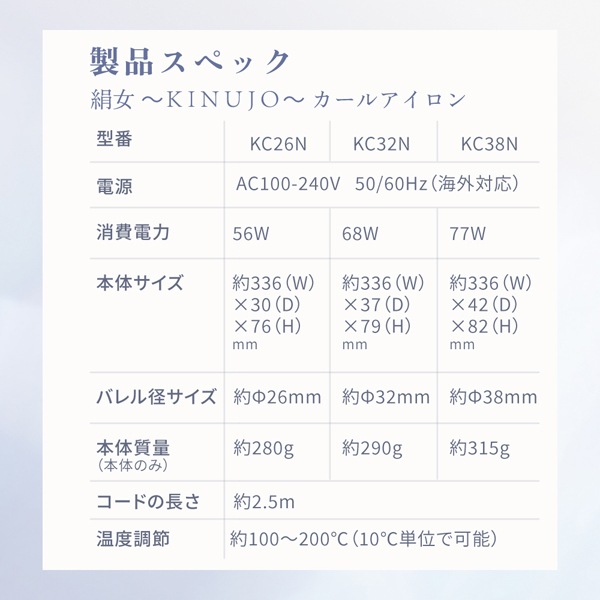 KINUJO カールアイロン※メーカー直送品