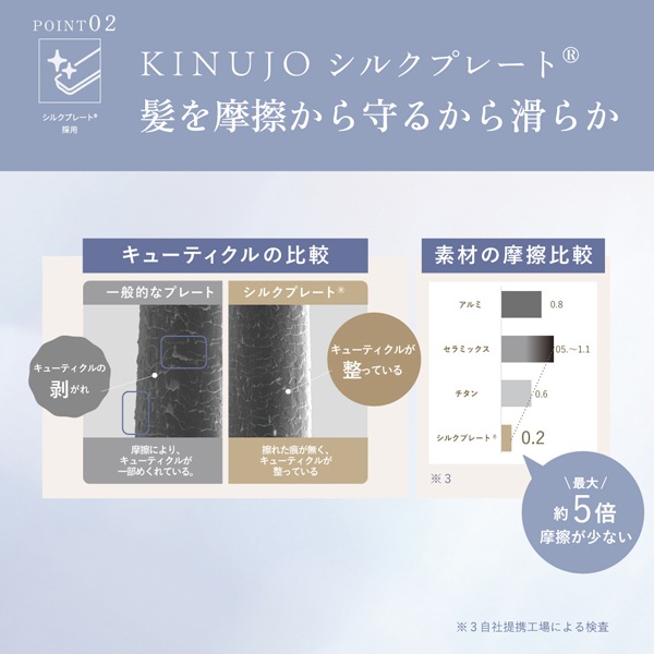 KINUJO カールアイロン※メーカー直送品